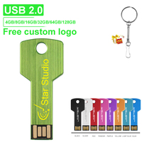 New Metal Key USB Flash Drive 128GB Free Key Chain Pendrive 64GB High Speed Memory Stick 32GB Portable U Disk 16GB Business Gift