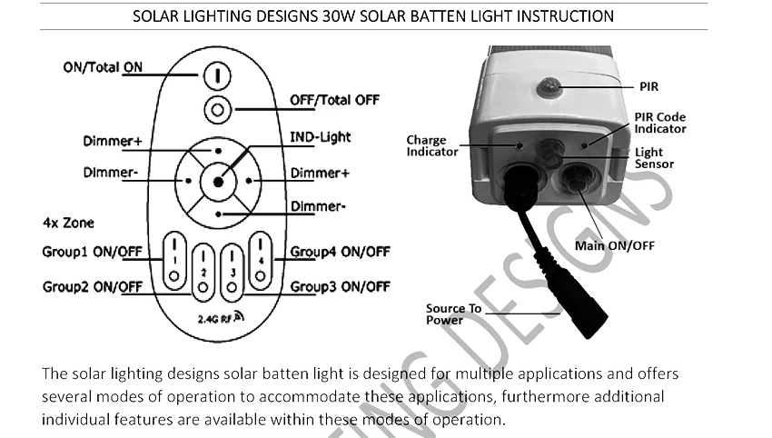 ไฟพลังงานแสงอาทิตย์ในร่ม ไฟ LED พลังงานแสงอาทิตย์ batten พร้อมซัพพลายเออร์ในจีน