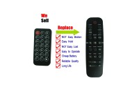 Remote Control For JVC RM-SRVNB300DAB RM-SRVNB200BT RV-NB200BT RV-NB300DAB BoomBlaster Boombox Portable Stereo System