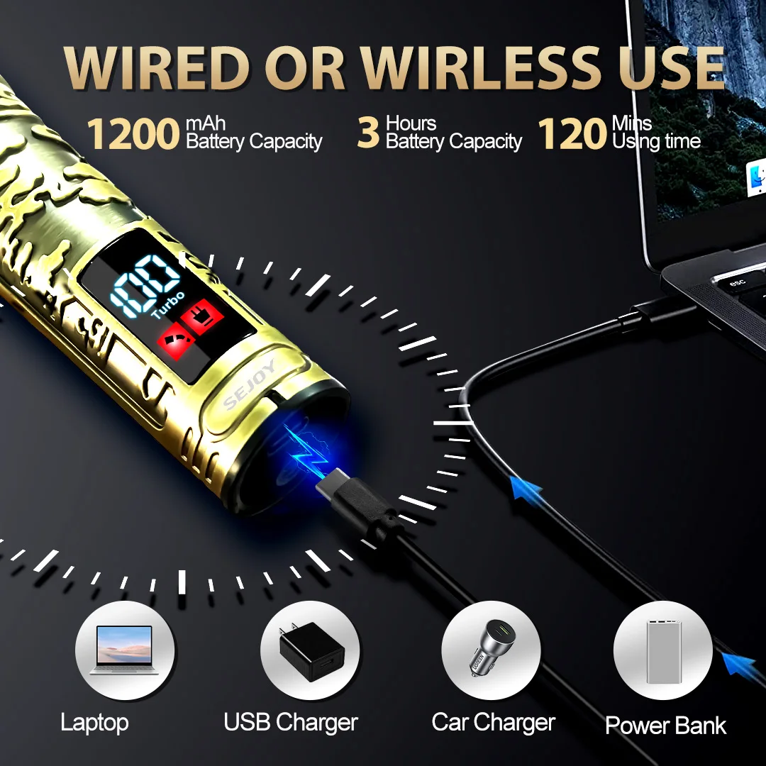 مجموعة ماكينة قص الشعر وأدوات التشذيب الاحترافية من سيجوي، ماكينة تشذيب اللحية القابلة لإعادة الشحن، ماكينة حلاقة، مجموعة أدوات العناية بالرجال، هدايا للرجال