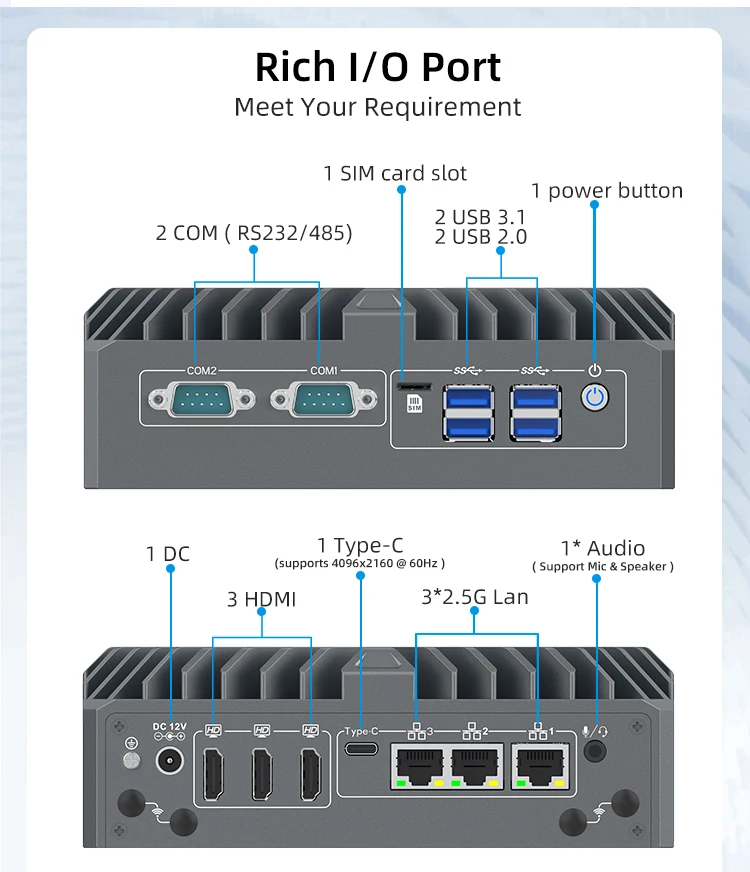11TOPS NPU AI Boost 14th Gen Ultra 5 125U Win11 Pro 4K 3HD UHD Fanless AI Mini PC