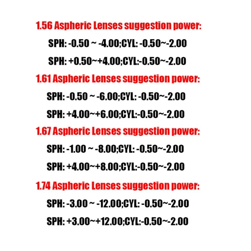 Imagen 2 del producto Reven 1,56 1,61 1,67 lentes de conducción antideslumbrantes con protección contra rayos azules gafas graduadas ópticas lentes para miopía e hipermetropía