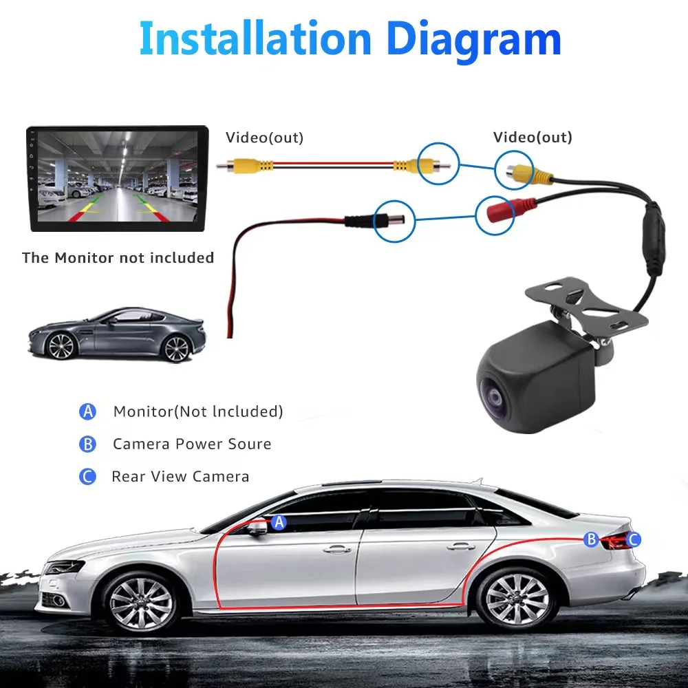 170º CCD Car Rear View Reversing Parking Backup Camera 5V 6V 8V 12V Operating voltage Waterproof Night Vision