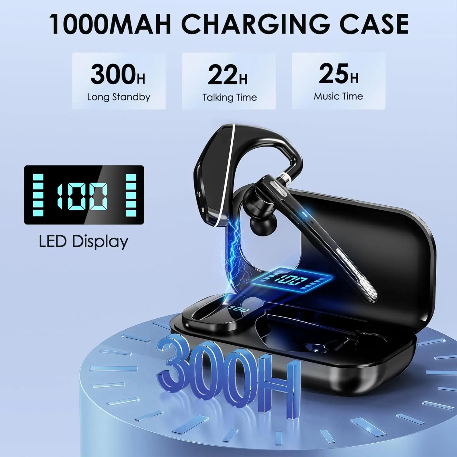 

Trucker, Home Office Wireless Headset Single Ear with Noise Canceling&Mute Microphone for Cell Phones Bluetooth Headphone
