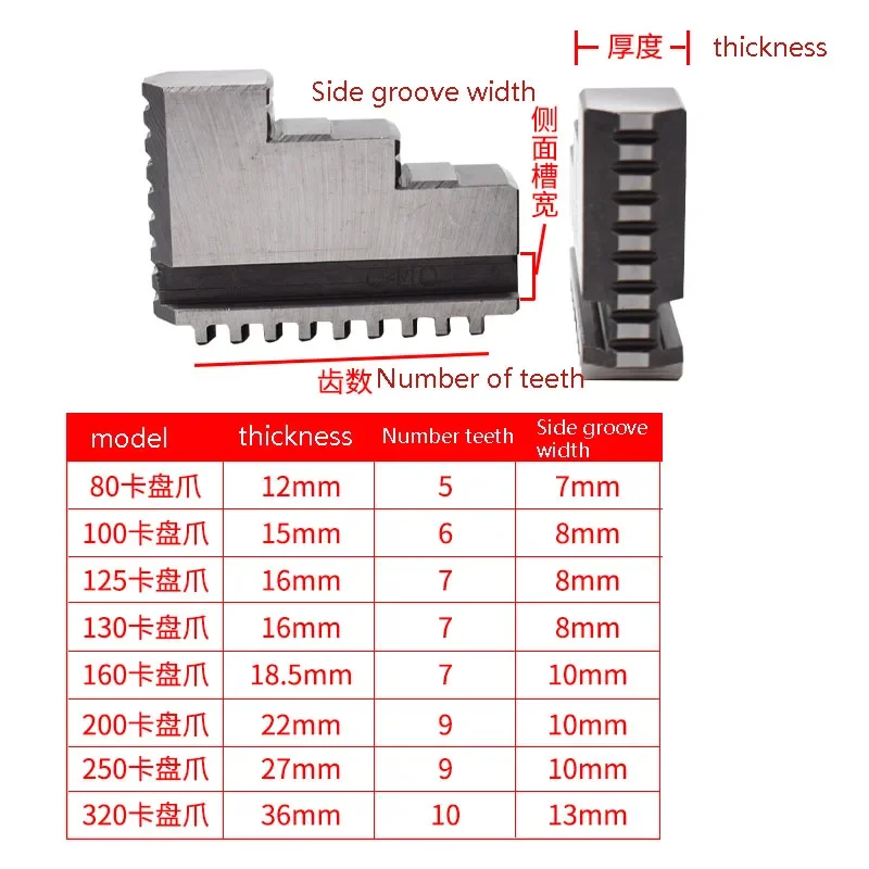 1set/3pcs Hard Chuck Jaws Claw Lathe Chuck 3 Claws Chuck Dedicated Claw Activity Positive/Negative Claw 80 100 125 160 200 250