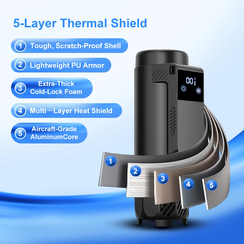 Thumbnail 4 - #34 Latest Portable Mini Fridges Offers