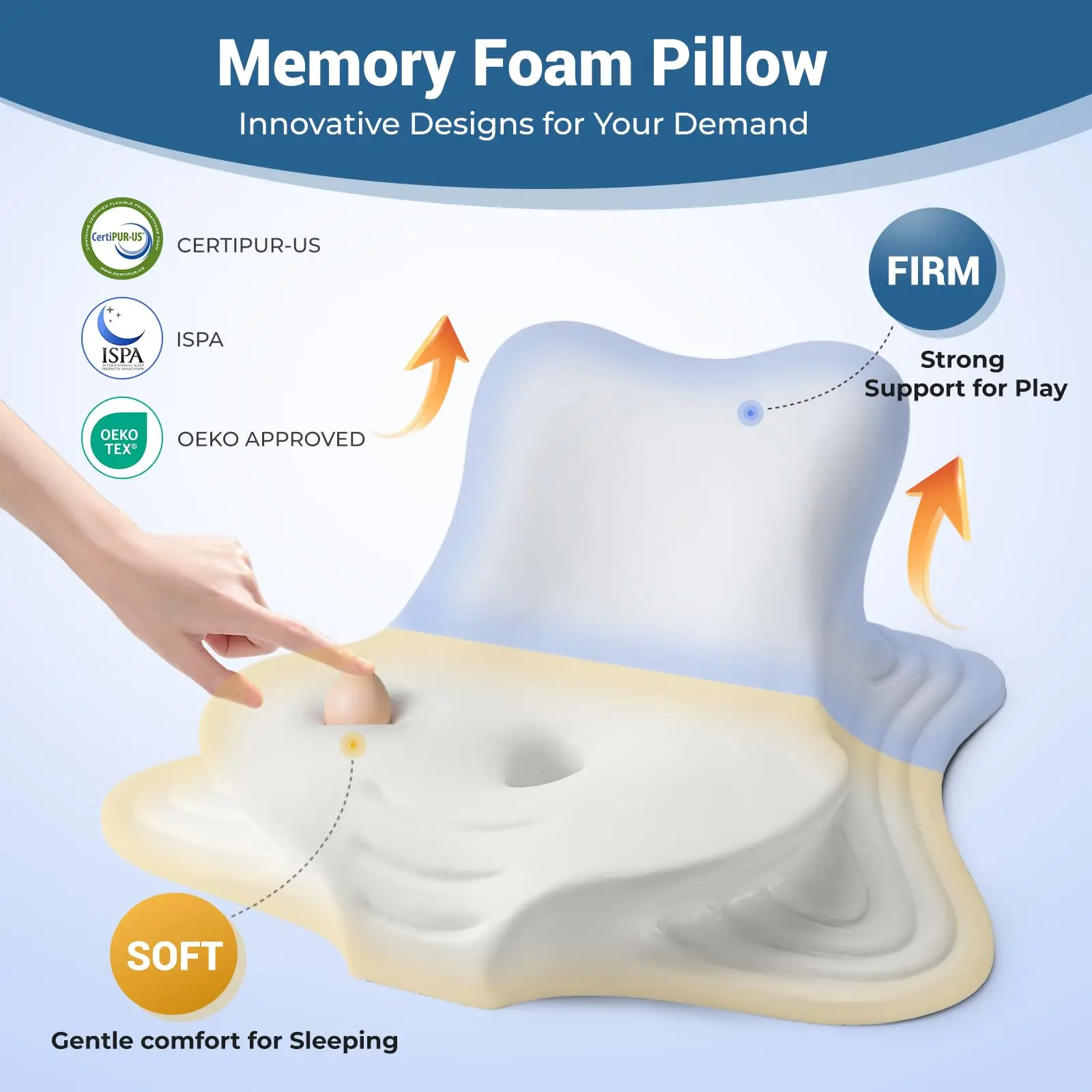 

Reading Pillow for Bed Adult Rest Ergonomic Memory Foam Bed Reading Pillow Back Support, Headboard Wedge Pillows for Sitting Up