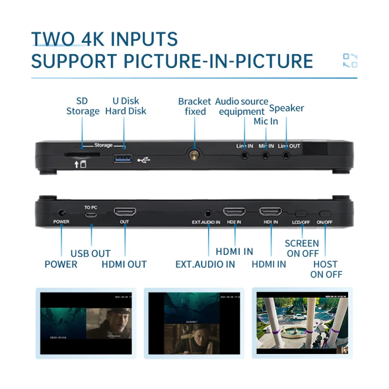 UR500 PIP PMP 4K60 2 Channel Inch Digital Video Recorder