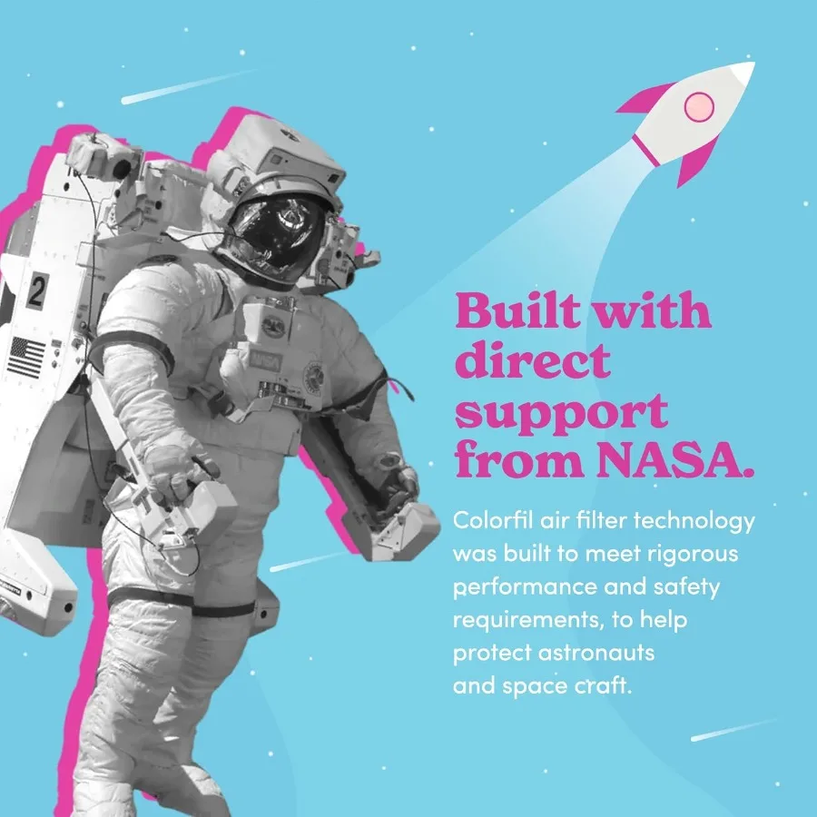 Filtro de aire que cambia de color para pelo y polvo de mascotas, filtro de CA para horno MERV 8, 24,5x24,5x0,75, tamaño exacto, paquete de 4 para perros y gatos