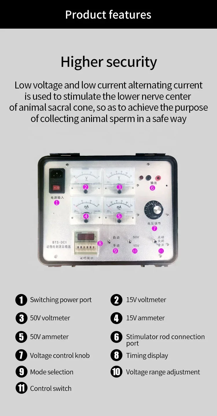 2026/ Farm Sheep cow pig Artifical Semen Collection Set  Equipment