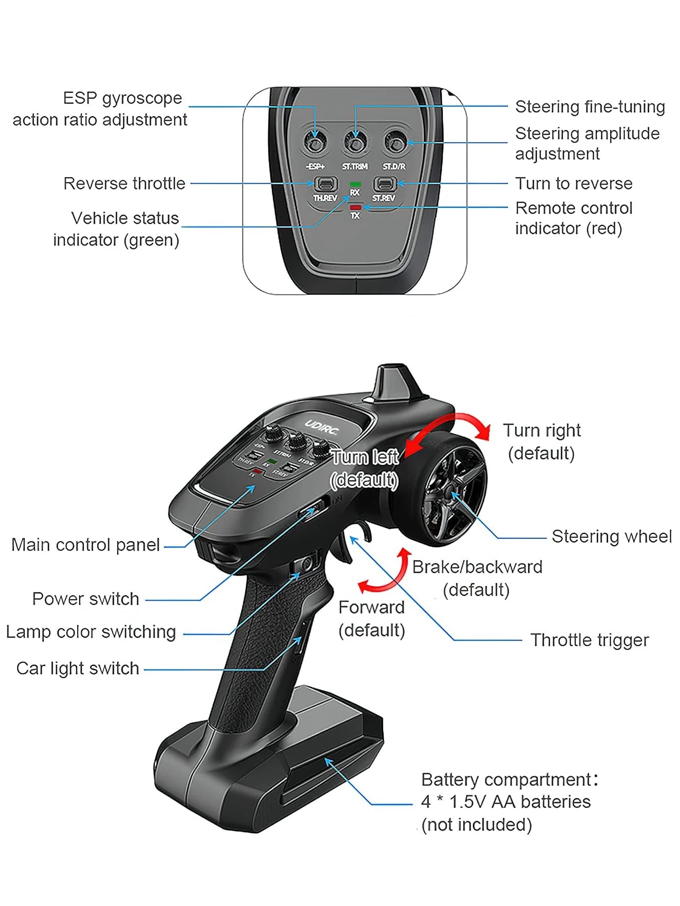 Rcバギー-モーター付き車,1:16高速,30 mph,4wd,7.4v,1200mah,2セットのタイヤとライト