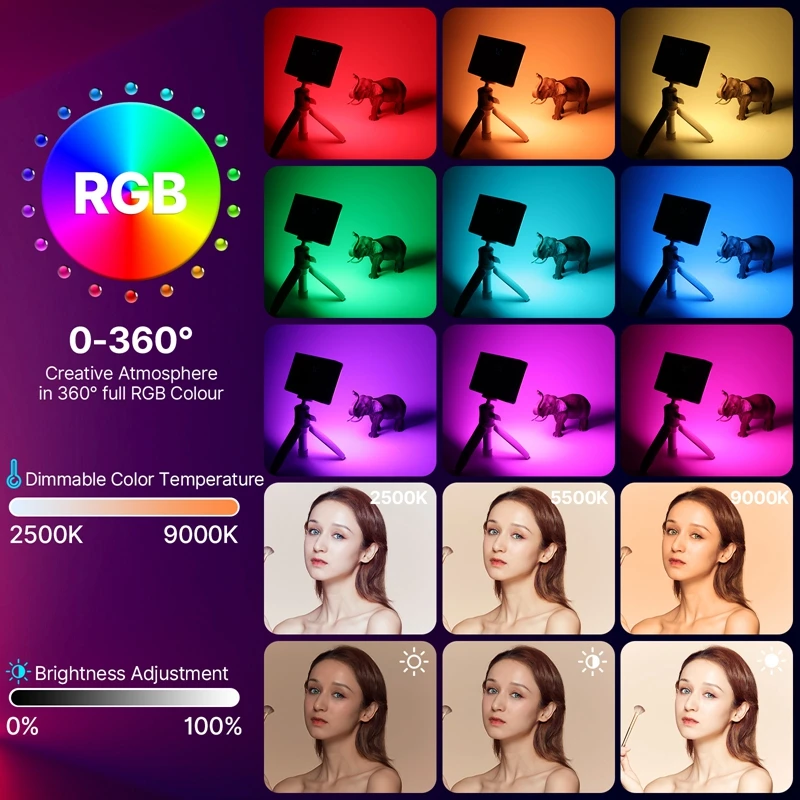 Ulanzi LT002 7-calowe kieszonkowe światło wypełniające RGB Pełnokolorowe światło panelu LED CRI 95+ Światło kamery fotograficznej Kreatywna scena