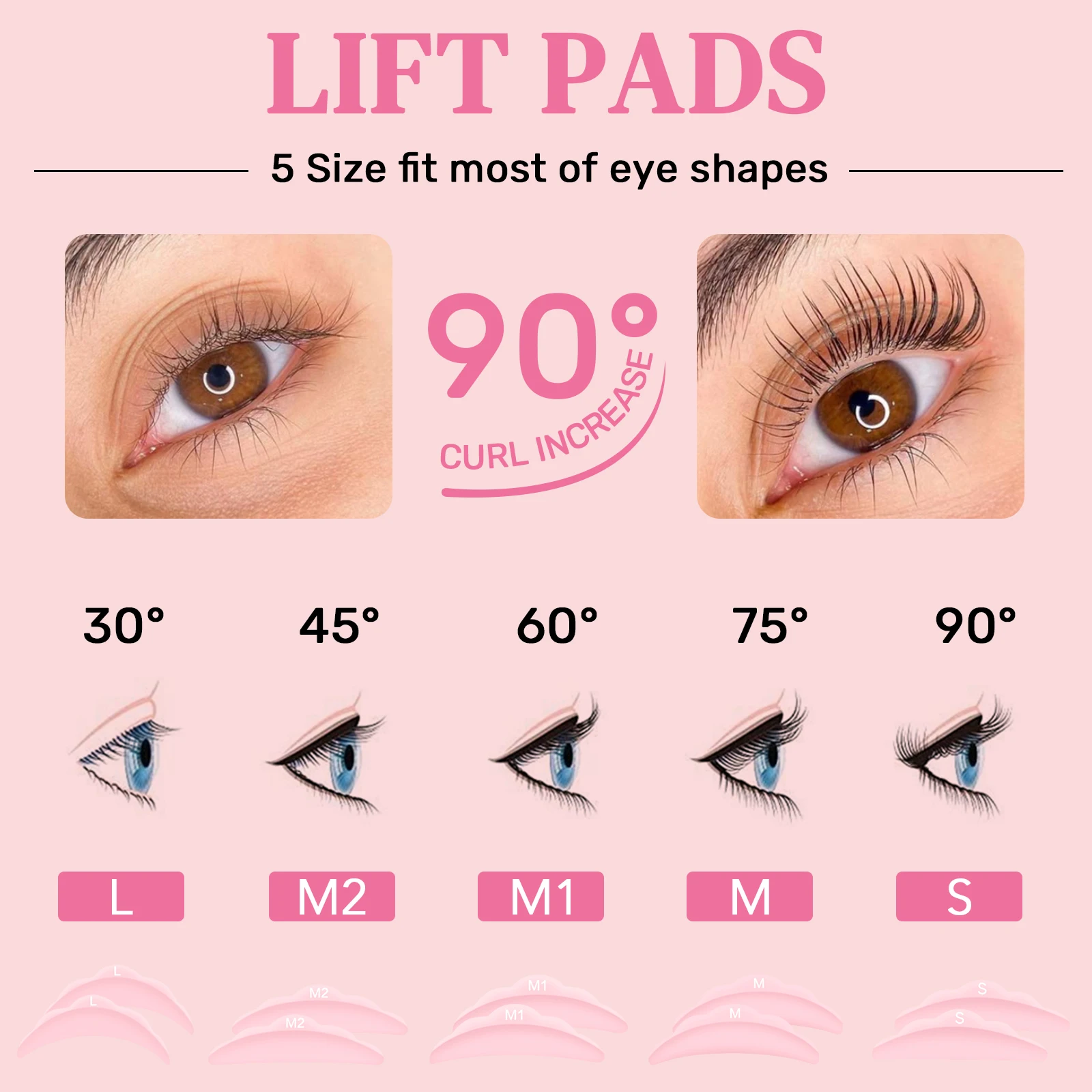 Libeauty Semi-Permanent Lash L - огляд і ціна Lash Lift Kit