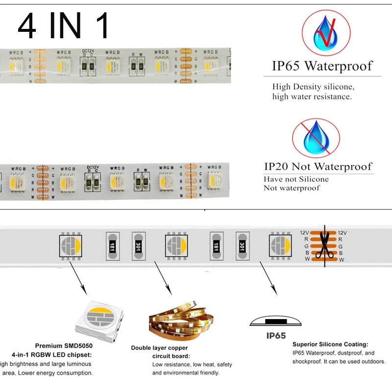 Tuya sterownik Wifi do Led 5050 RGB RGBW RGBWW DC12V 4w1 taśmy LED światła inteligentny wystrój domu 10m 20m wodoodporne oświetlenie LED f Alexa