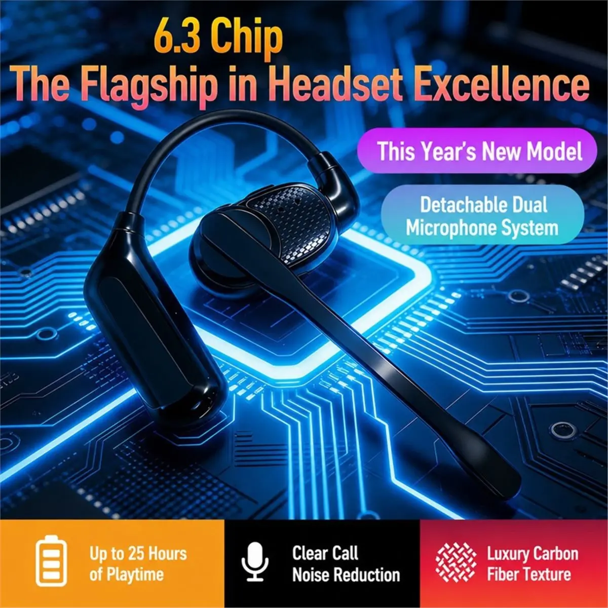 update. WIreless Bluetooth Headphone with Magnetic Attachment Long Ear Tips Detachable Left and Right Ears Business Headphones