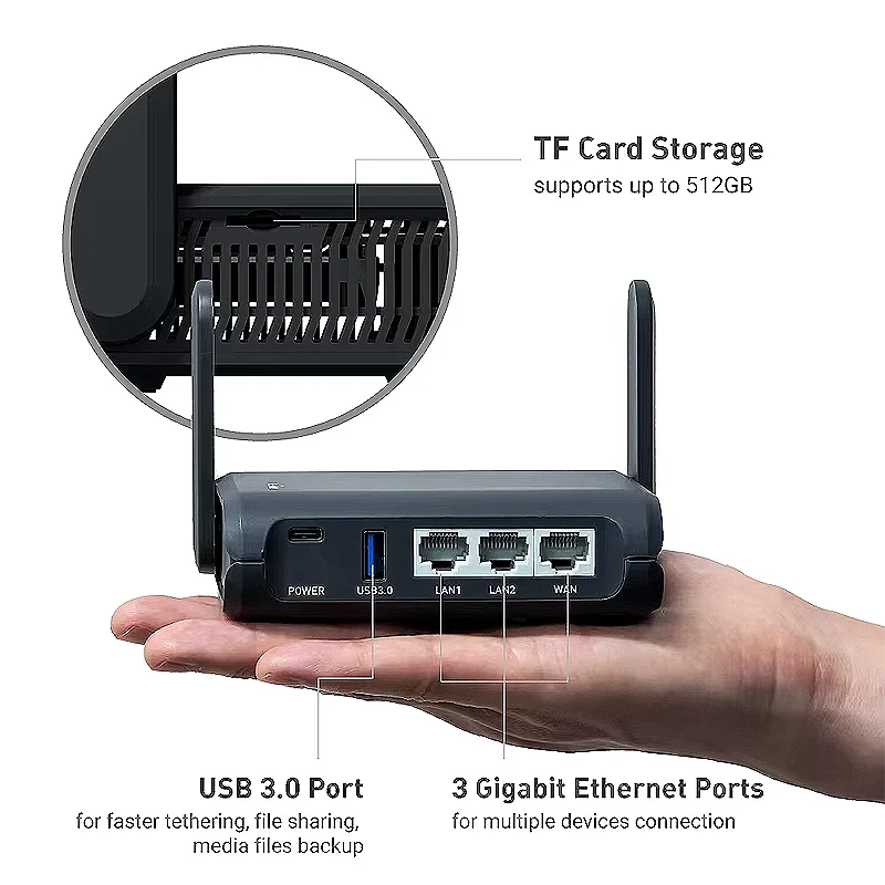 Original GL.iNet GL-AXT1800 (Slate AX) Wi-Fi 6 Gigabit Travel Router,Client&Server, OpenWrt, Adguard Home, Parental Control