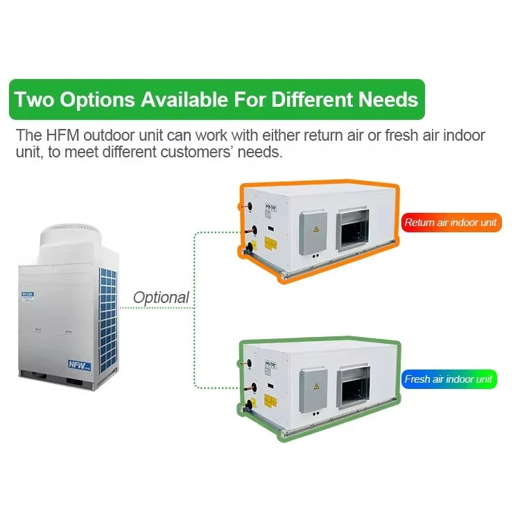에어컨 HVAC AC 공기 처리기 HVAC 장치 AHU 장치 중앙 에어컨 환기 난방 냉방 시스템