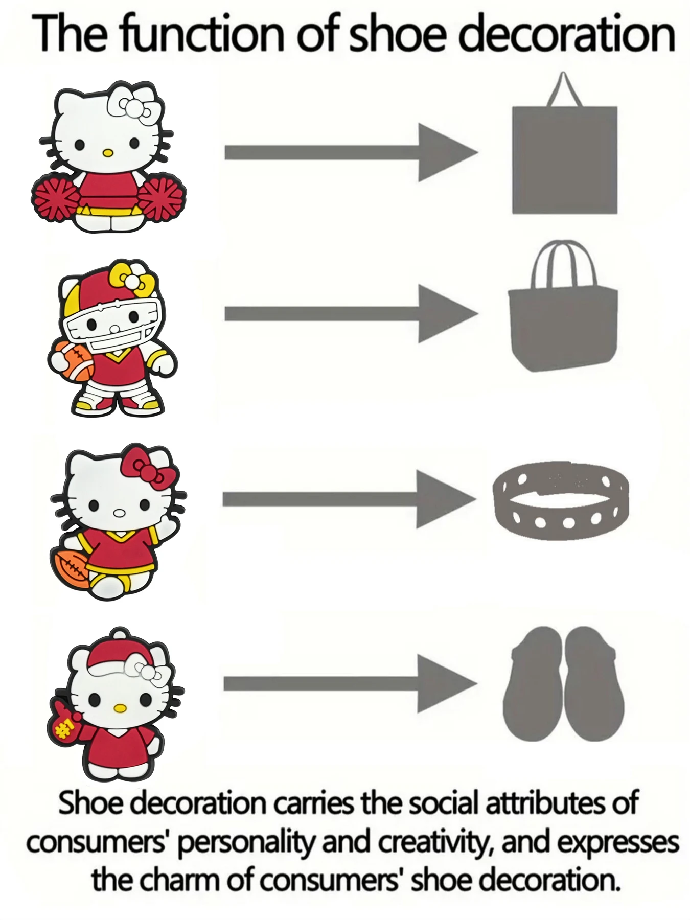 Mesuca 8PCS baseball HelloKitty Shoe Charm Mix Wholesale PVC Clog wristband Decor Buckle Detachable DIY Waterproof Party Gift