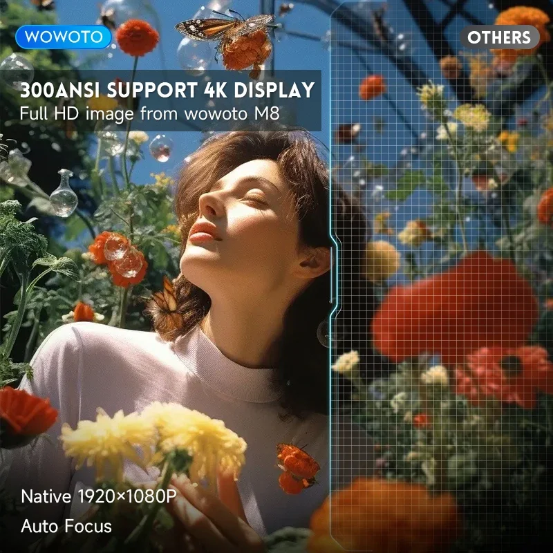 Proyector DLP Portátil Inteligente 4K M8 para Exteriores, Enfoque Automático, Sistema Android 9.0 AOSP, Lámpara LED 2G, Mini Proyector de Video, HIFI ESTÉREO 500