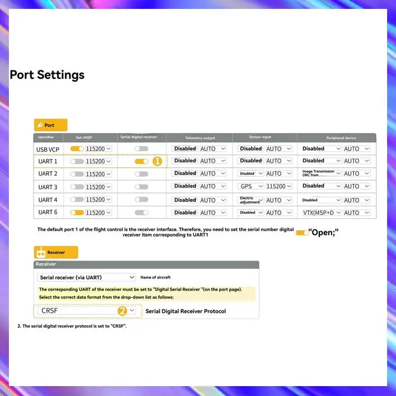 A24U 900/2400 ELRS Dual Band Nano Ricevitore Antenna singola Multi-Frequenza Ricevitore RX 100MW Backhaul per RC FPV Drone
