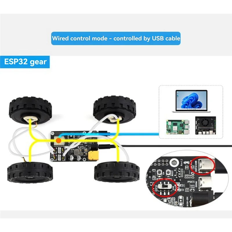 ESP32 DDSM Motor Driver Board HAT For Raspberry Pi 2.4G Wifi Wireless Module For Direct Drive Servo Hub Motors