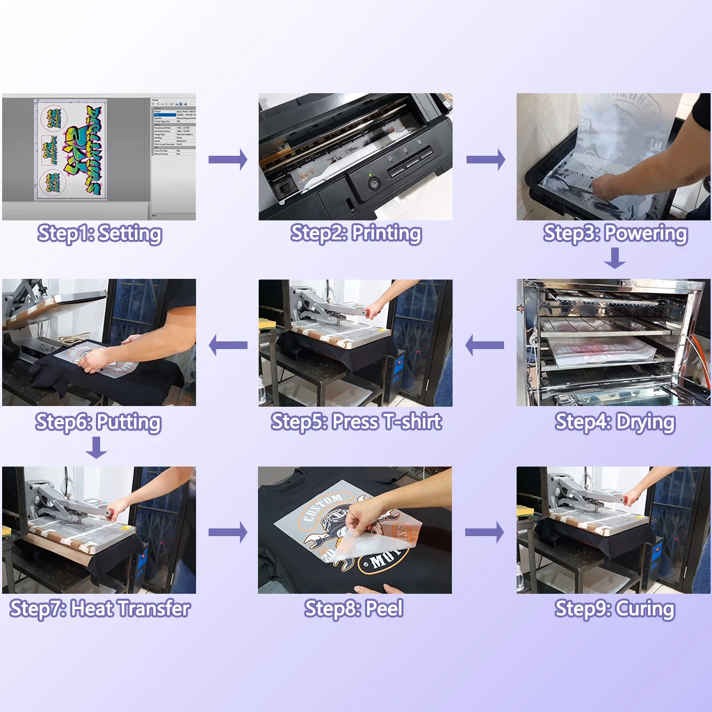 Imagem -03 - Rolo Dtf Filme de Transferência Direta Tinta para Epson 1340 L1390 L1800 R1800 R3880 R2000 R3000 Pet Transferência de Filme 30cm 100m