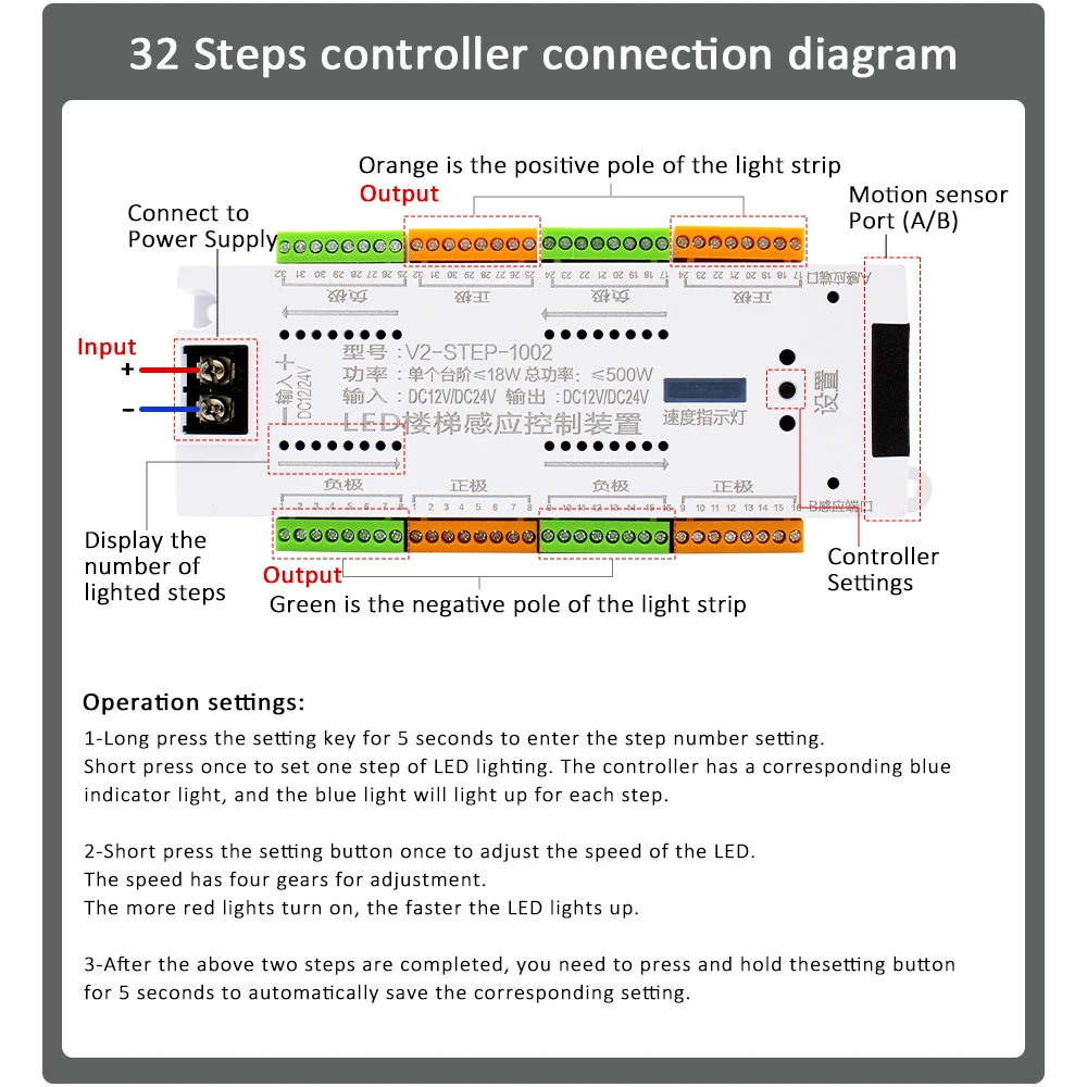 DC 12V 24V 32 Channel Stair Motion Sensor Controller PIR Sensor Night Light Automatic Indoor Stairway For LED strip Light lamp