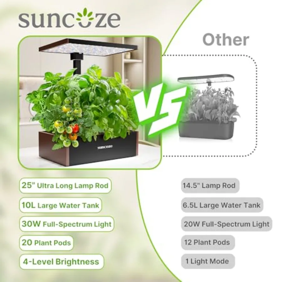 Indoor herb garden hydroponics kit with black ABS plastic, black color, 20-pod capacity, 30W full-spectrum LED grow light, 10L