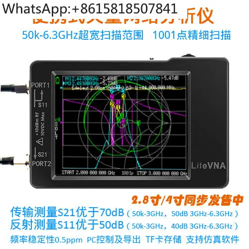 Vector Network Anal…
