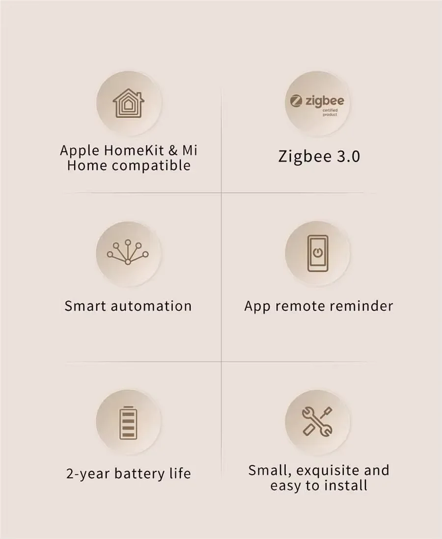 Aqara Door Window Sensor E1 ZigBee 3.0 Smart Door and Window Sensor APP Remote Control Work With Mijia APP Apple HomeKit