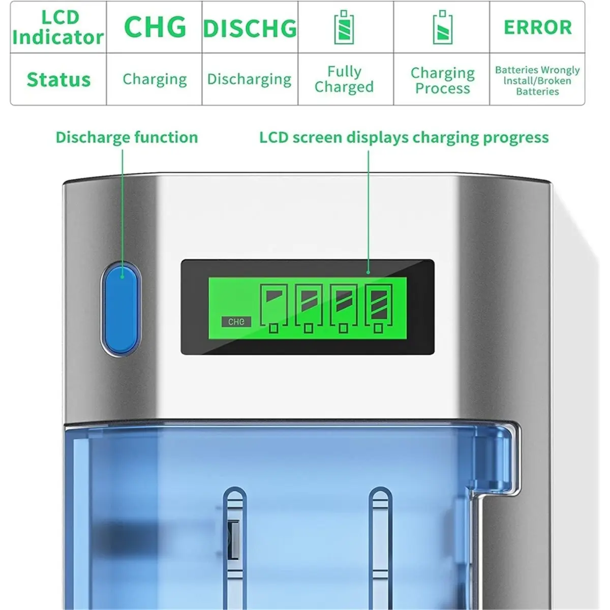 AU47-Battery Charger LCD Universal Quick Battery Charger Intelligent Battery Charger for AA/AAA/SC/C/D EU Plug