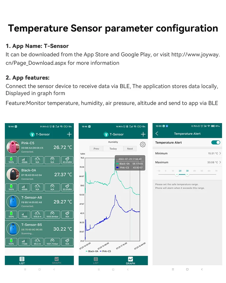 2024 Beacon Tag Temperature Humidity Sensor Ble Ibeacon Thermohygrometer