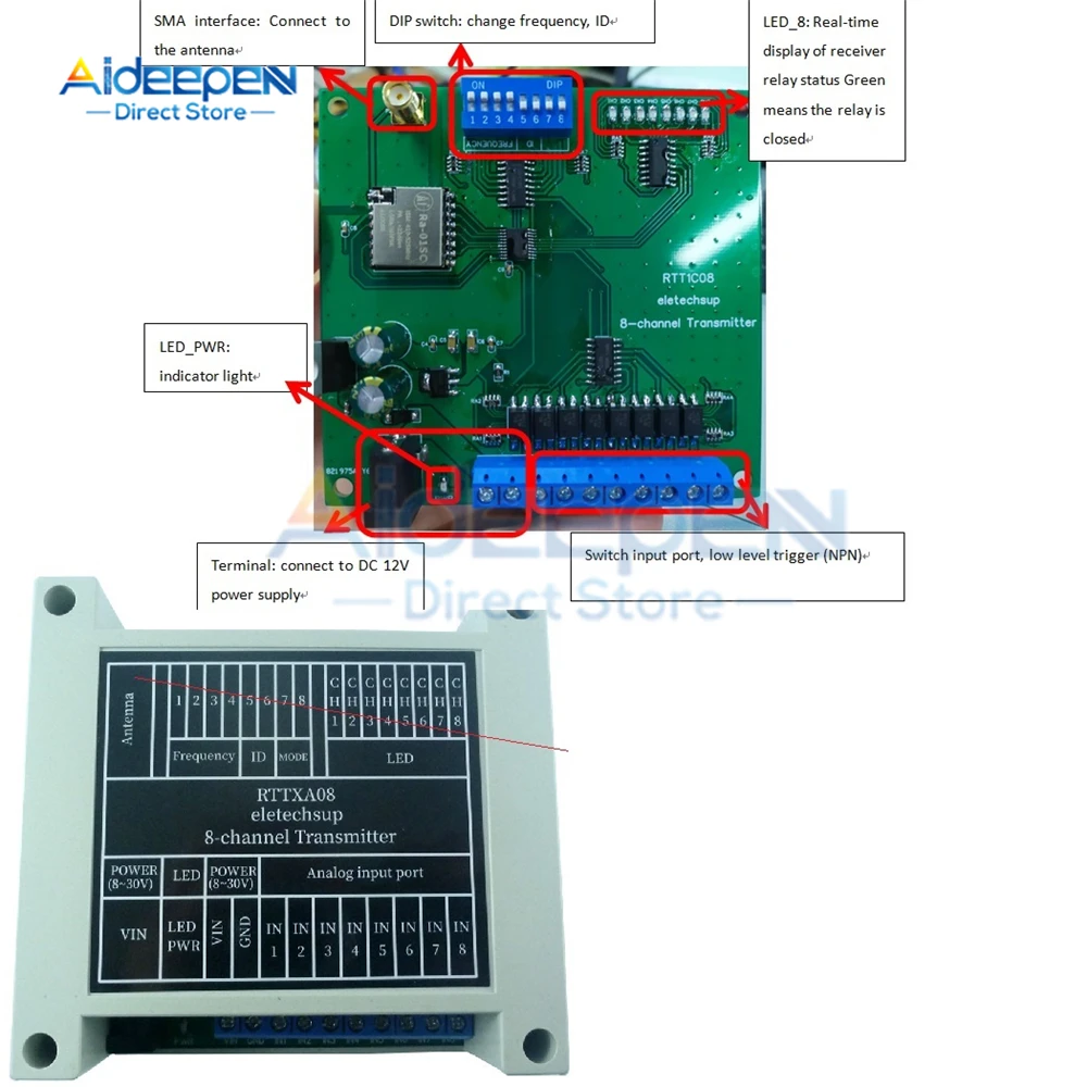 DC 12V 8 Channels 433M Lora Remote Controller Feedback Point-to-Point Wireless IO Swicth Relay Module for Smart Home PTZ