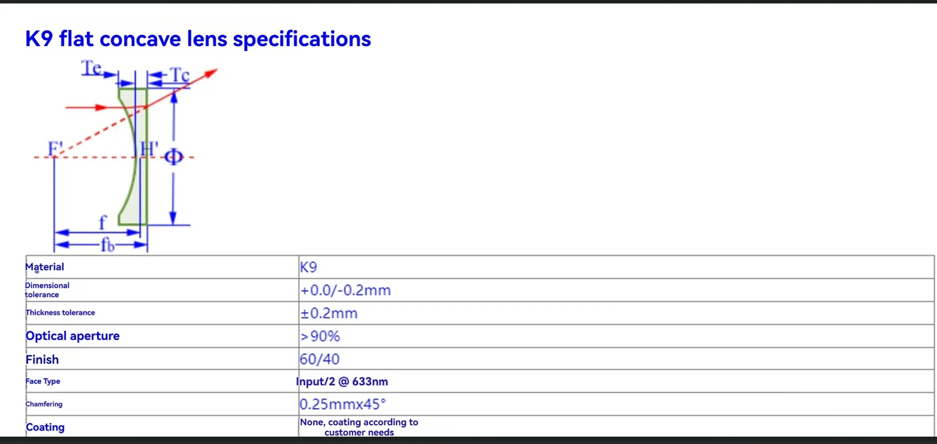 K9 glas platte concave lens Ø12,7 mm meerdere brandpuntsafstanden voor laserstraal expander natuurkunde experiment optische componenten