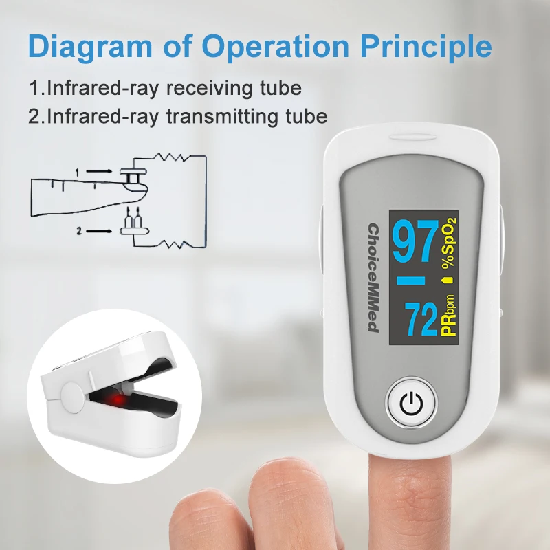 ChoiceMMed Fingertip Pulse Oximeter Blood Oxygen Saturation Meter SPO2 Heart Rate Monitor OLED Digital Pulse Oximetro MD300C23