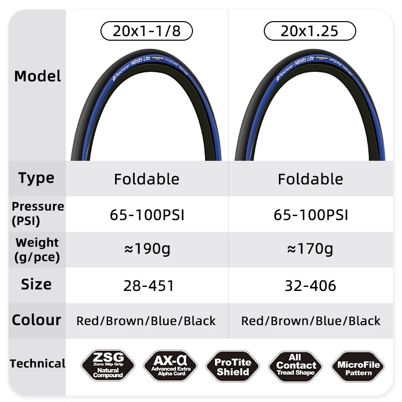 Panaracer Minits Lite PT Bicycle Tires 20 Inch 28-451 32-406 Puncture Resistant Folding Tires Boxed ZSG Natural Compound