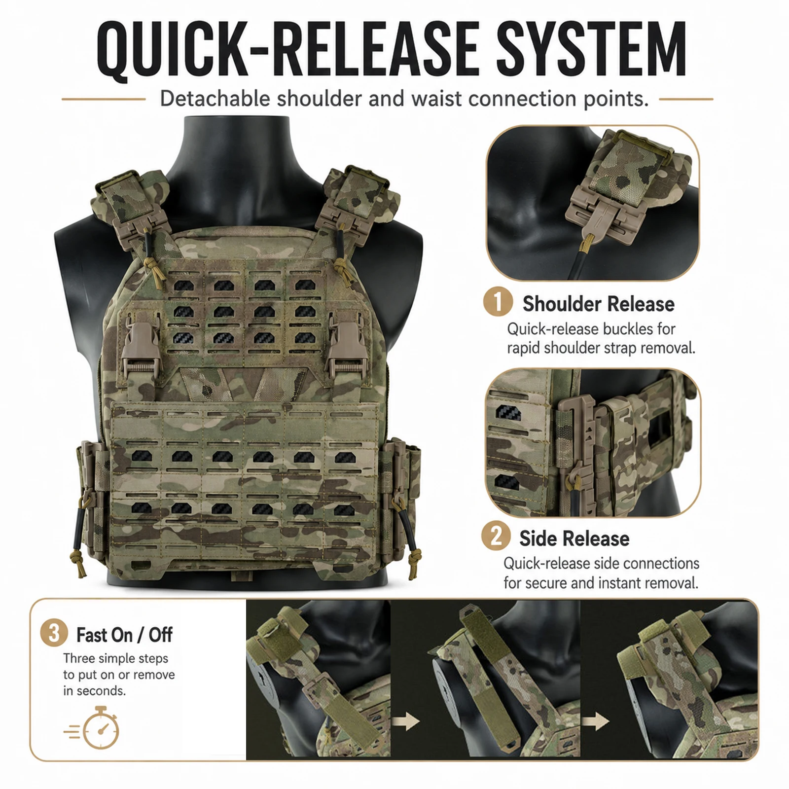 전술 조끼 에어소프트 플레이트 캐리어 경량 퀵 릴리즈 - Molle Tactical Vest Military Laser Cut 리뷰 및 가격