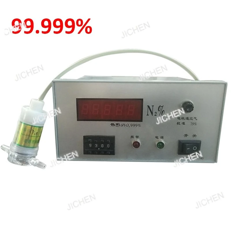 Nitrogen Measuring …