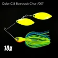 10g DW  C-7