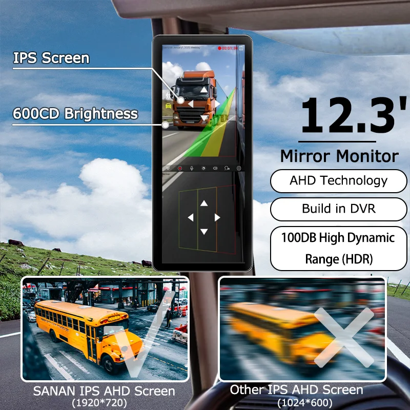 12.3 Inch 2CH Split-View Digital Mirror DVR Kit, Dual-Channel 1080P AHD Imaging with BSD Side-View Alert For 9-36V Truck/Bus - view 2