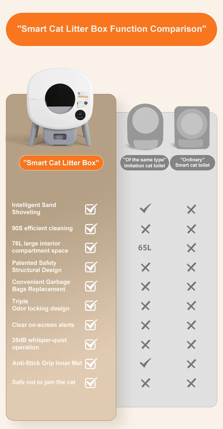 Smart self-cleaning automatic sample big cat automatic cat litter box