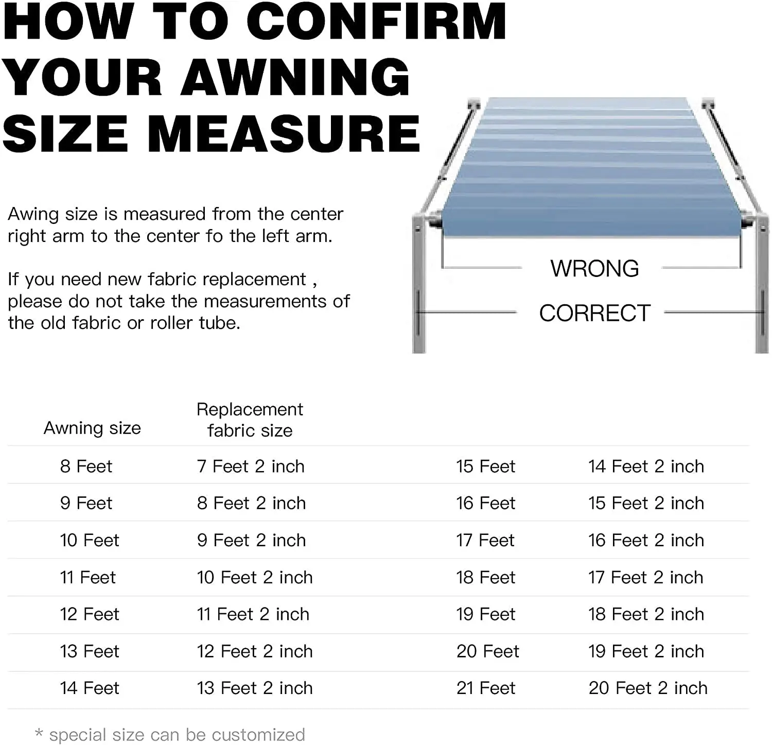 STLF مخصص الفينيل 100% مقاوم للماء والأشعة فوق البنفسجية عززت 4 طبقات عالية الجودة قافلة RV مقطورة المظلة النسيج استبدال #6
