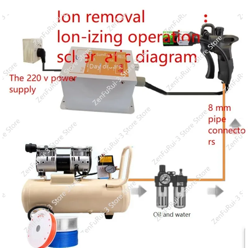 10KV anti-static ion air gun electrostatic gun with high voltage generator 220V