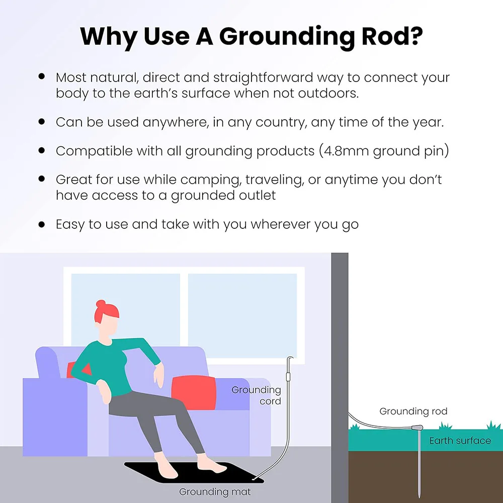 สายดินพร้อมสายกราวด์12เมตรชุดสายดินสำหรับต่อสายดินกลางแจ้งผลิตภัณฑ์สำหรับกำจัดการอักเสบ