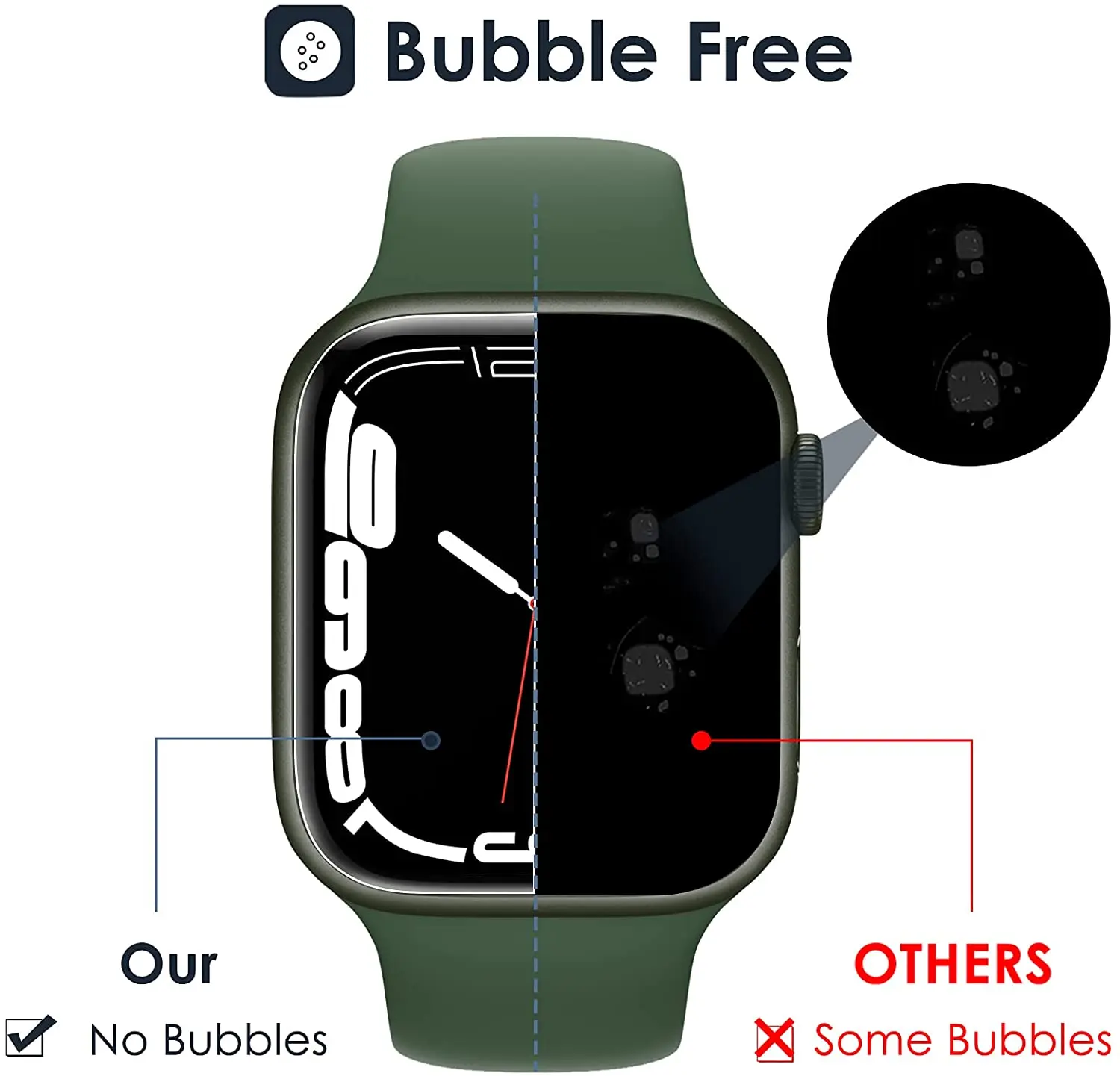 Film For Apple Watch Screen Protector 45mm 41mm 44mm 40mm 42mm 38mm (Not Glass) iWatch Protector Apple watch series 6 5 4 3 se 7