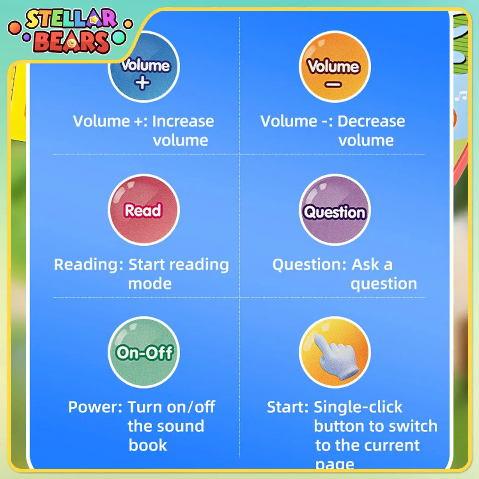 Libros de Audio en inglés para niños, máquina de lectura de sonido multifunción, libro de imágenes de voz electrónica, juguete para regalo educativo para edades tempranas