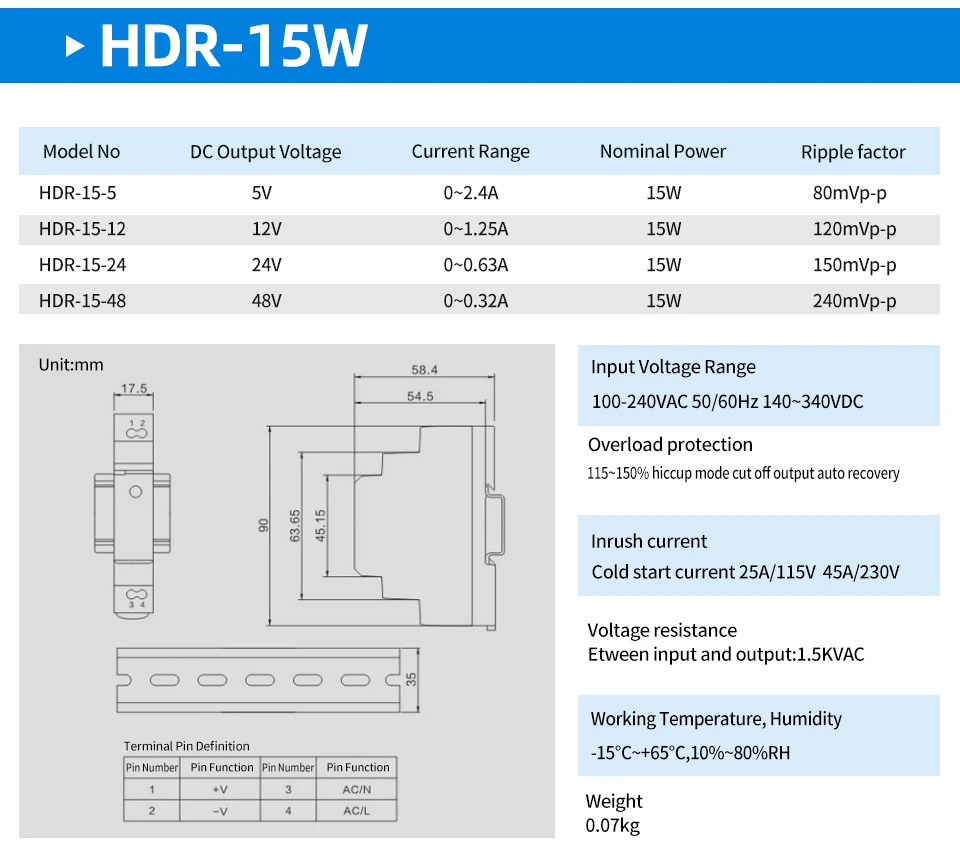 OMCH HDR-Serie DIN-Schienen-Schaltnetzteil HDR-15 100–240 VAC 15 W 30 W 60 W 100 W AC-zu-DC-Spannung 5 V 12 V 24 V 48 V 0–7,1 A SMPS – Detail 12