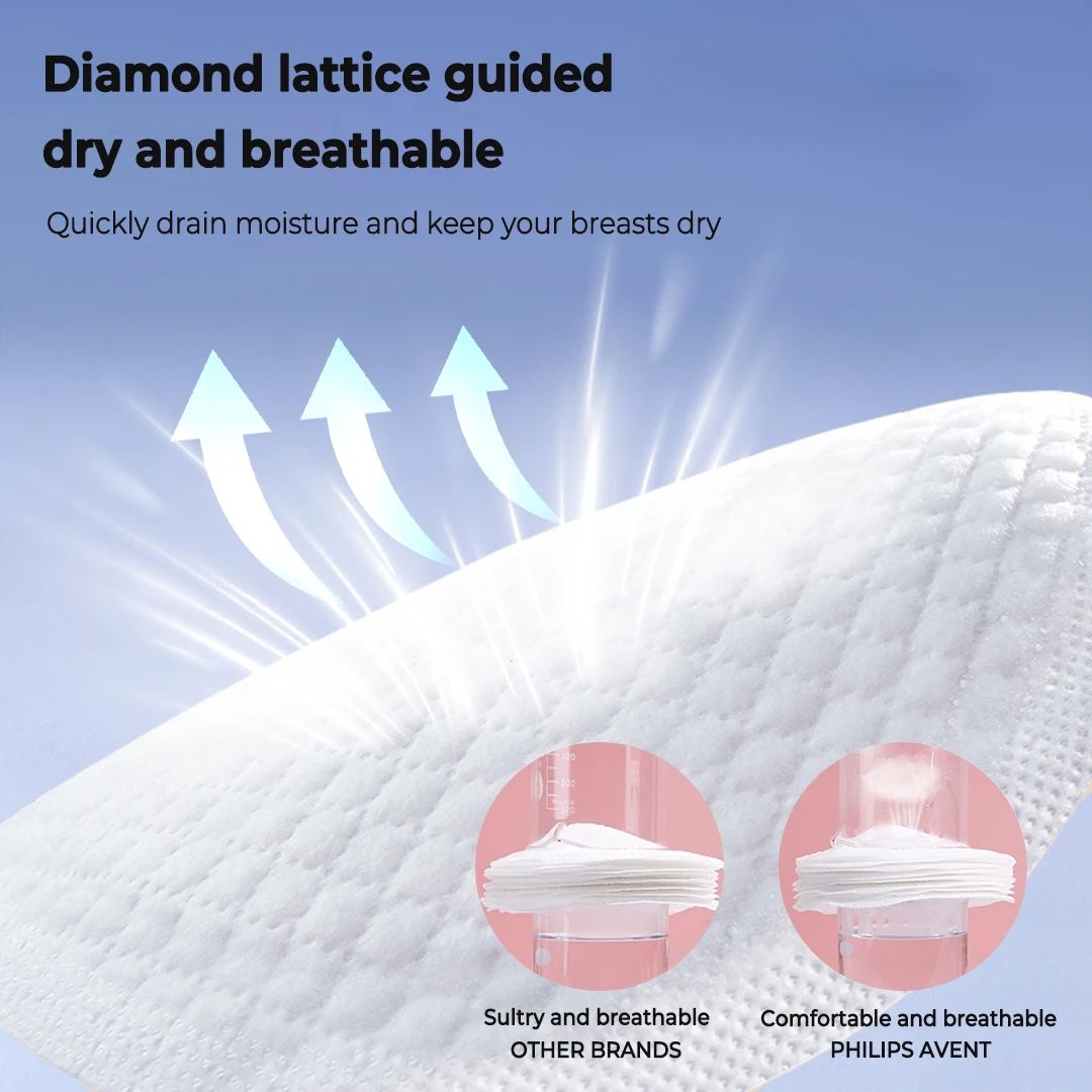 Рисунок 2 - PHILIPS AVENT 100 шт