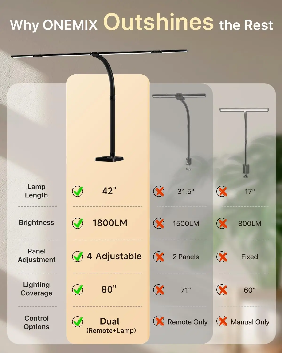 42" Adjustable LED Desk Lamp with Remote, 1800LM Bright, Eye-Caring Light for Home Office and Study