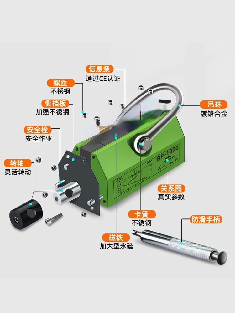 Hoisting Permanent Magnet Lifter 400 Kg600kg1 T CNC Magnet Sucker Wire Cutting Strong Disk Iron Suction